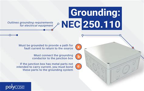 junction box cover requirements|junction box requirements.